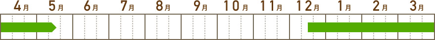 すずめっこ森_営業期間