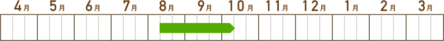 前島果樹園_営業期間